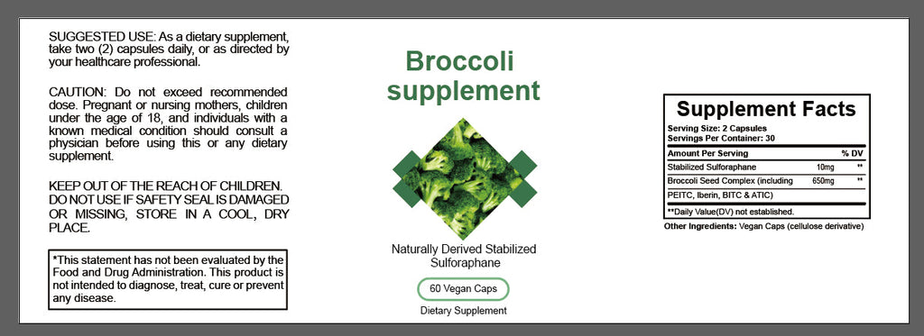 Broccoli capsules